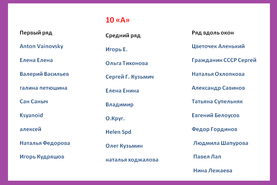 Список 10 "А"
