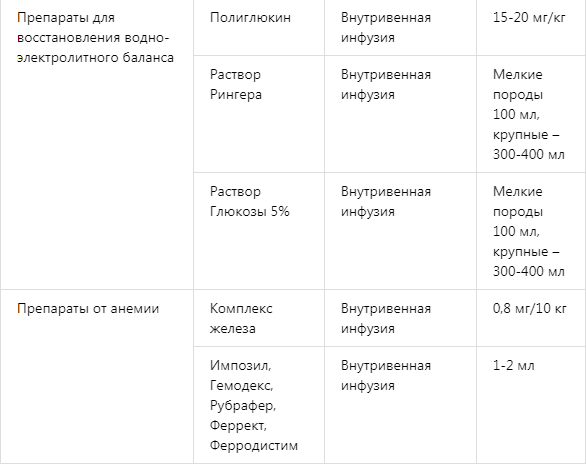 Какой стул в норме у новорожденного в 2 месяца