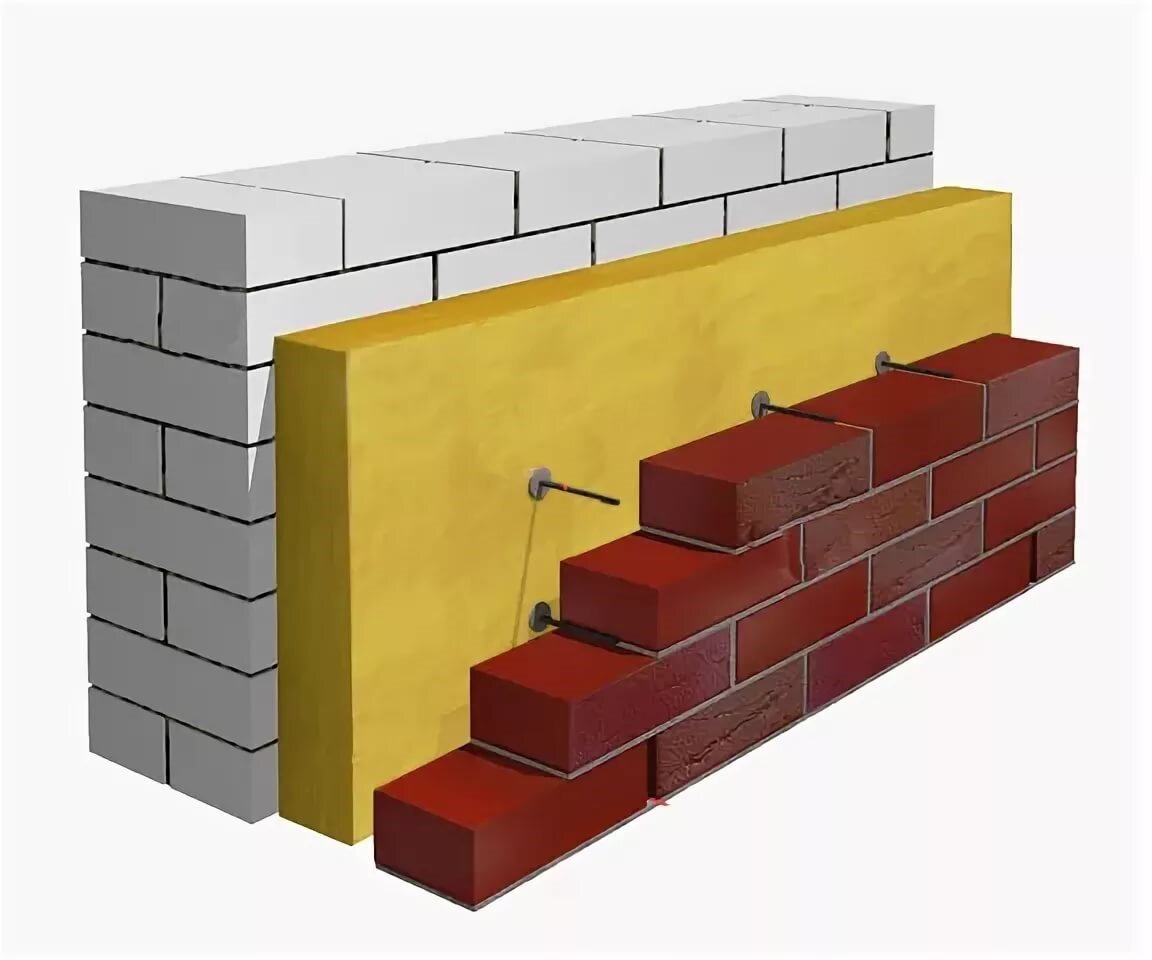 Утепление стены в кирпич. Слоистая кладка (трехслойная стена) Rockwool. Роквул слоистая кладка. Трехслойная стена с утеплителем 200мм. Трехслойная стена без вентзазора.