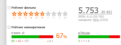 Скрин автора. Из свободных источников.