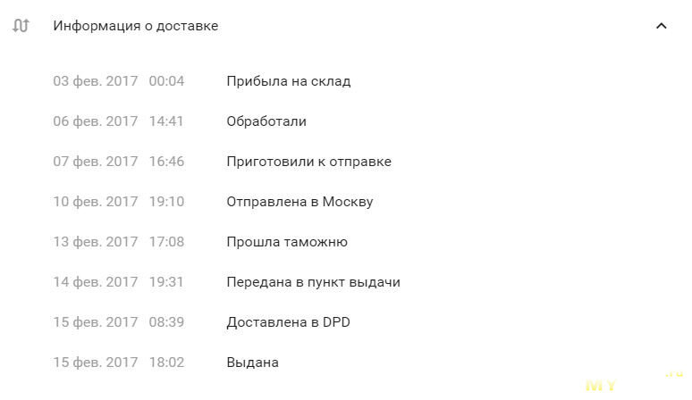 Сроки доставки посылки
