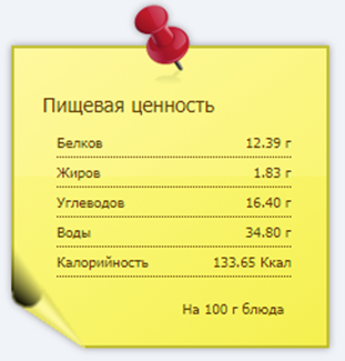 Расчет КБЖУ на 100 грамм готового блюда