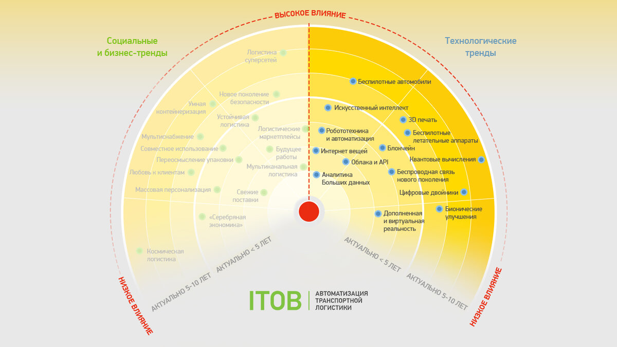 Открыть изображение в полном размере