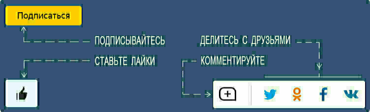 Обязательно комментируйте :-)