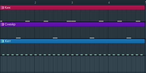 4 такта, по 4 частей каждый