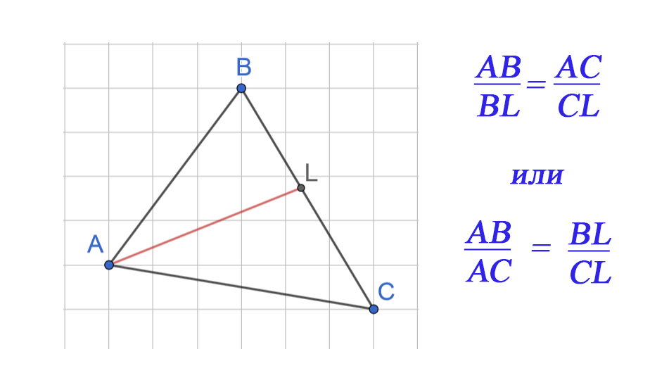 В прямоугольном треугольнике авс ае биссектриса. Что такое биссектриса треугольника в математике. Задачи с биссектрисой. Биссектриса угла решение задач. Решение задач с биссектрисами треугольника.