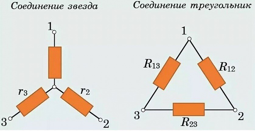 Цвет