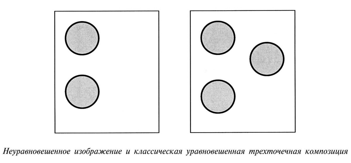 Спокойное уравновешенное настроение изображено на рисунке