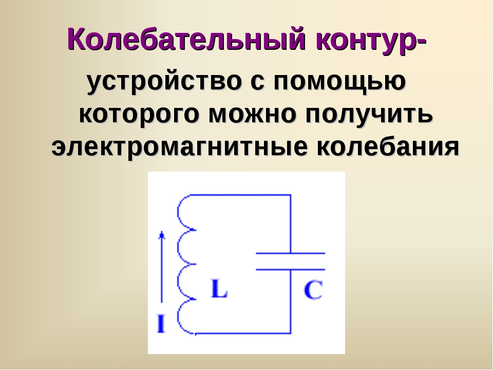 Что такое контур. Колебательный контур устройство и принцип работы. Колебательный контур второго рода. Вынужденные электромагнитные колебания колебательный контур схема. Схема электромагнитных колебаний в колебательном контуре
