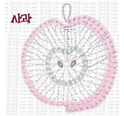 Схема прихватки "Яблоко" 