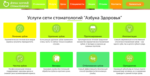Наиболее популярные разделы отмечены красным и оранжевым цветом. Непопулярные – зеленым.
