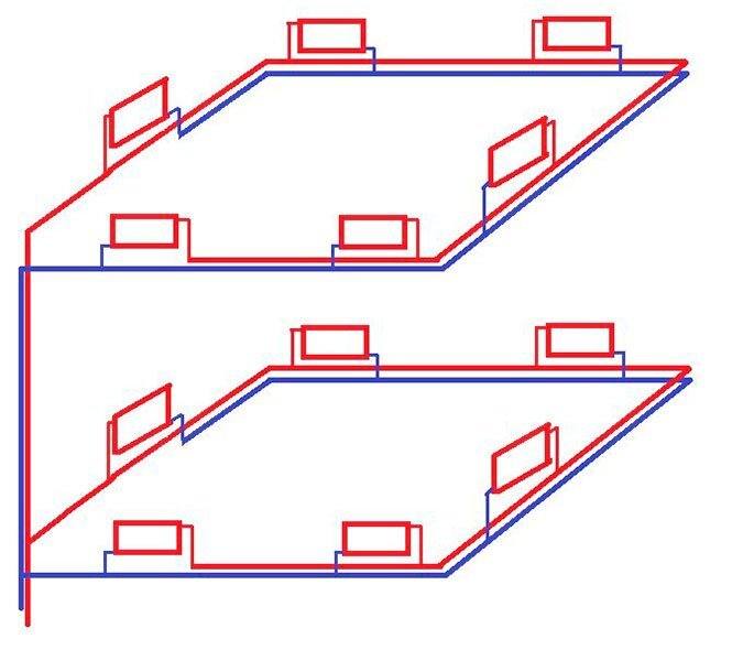 Отопление дома 2 этажа схема Двухтрубная или однотрубная система отопления: что лучше, схемы, принцип работы 