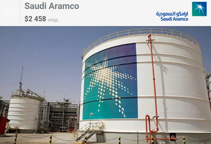 Рыночная капитализация: $1 684,8 млрд. Деятельность: Нефть и газ
Основан: в 1933 году
Страна: Саудовская Аравия
Главный исполнительный директор: Амин бин Хассан ан-Насер
Сотрудники: 69 867 чел.
Продажи: $ 329,8 млрд.
Штаб-квартира: Дахран, Саудовская Аравия
