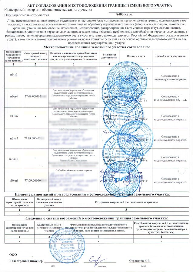 Акт согласования дизайна