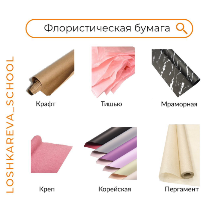 рис. 1