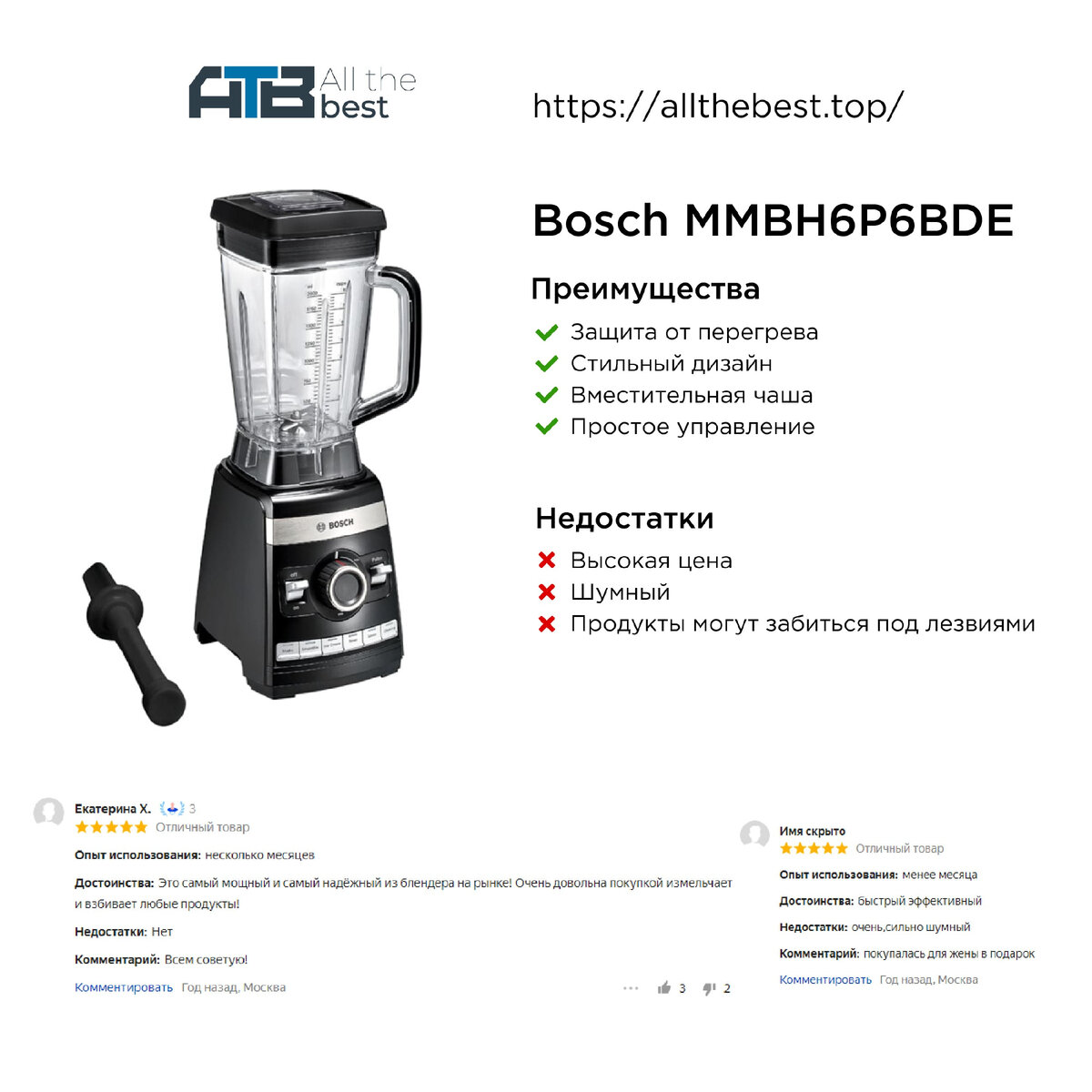Блендер стационарный Bosch MMB H6P6BDE
