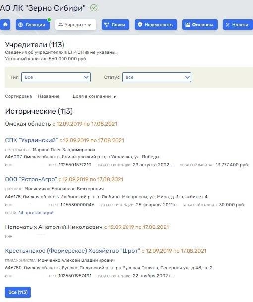 Фото: rusprofile.ru