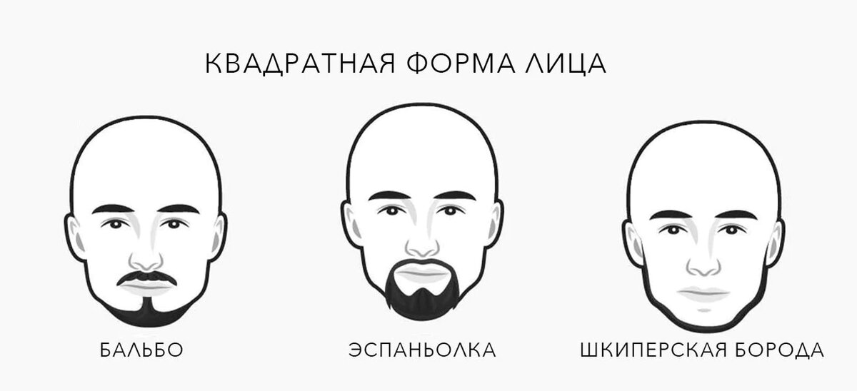 Некультурный код Почему прическа русских гопников завоевывает мир: Внешний вид: Ценности: vectorpro72.ru