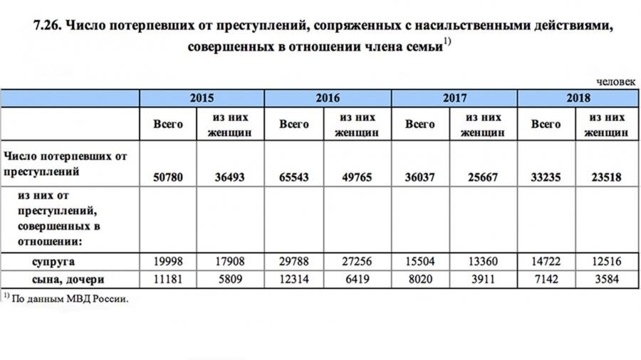 Мужская ревность: патология или любовь