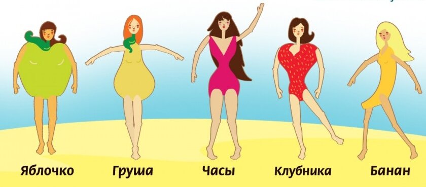 Как выглядит фигура 94 79 100 Pin on Average, Rounded & Approximate