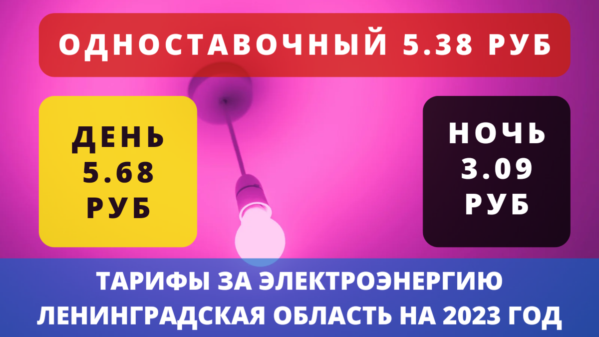 Тарифы За электроэнергию Ленинградская область на 2023 год