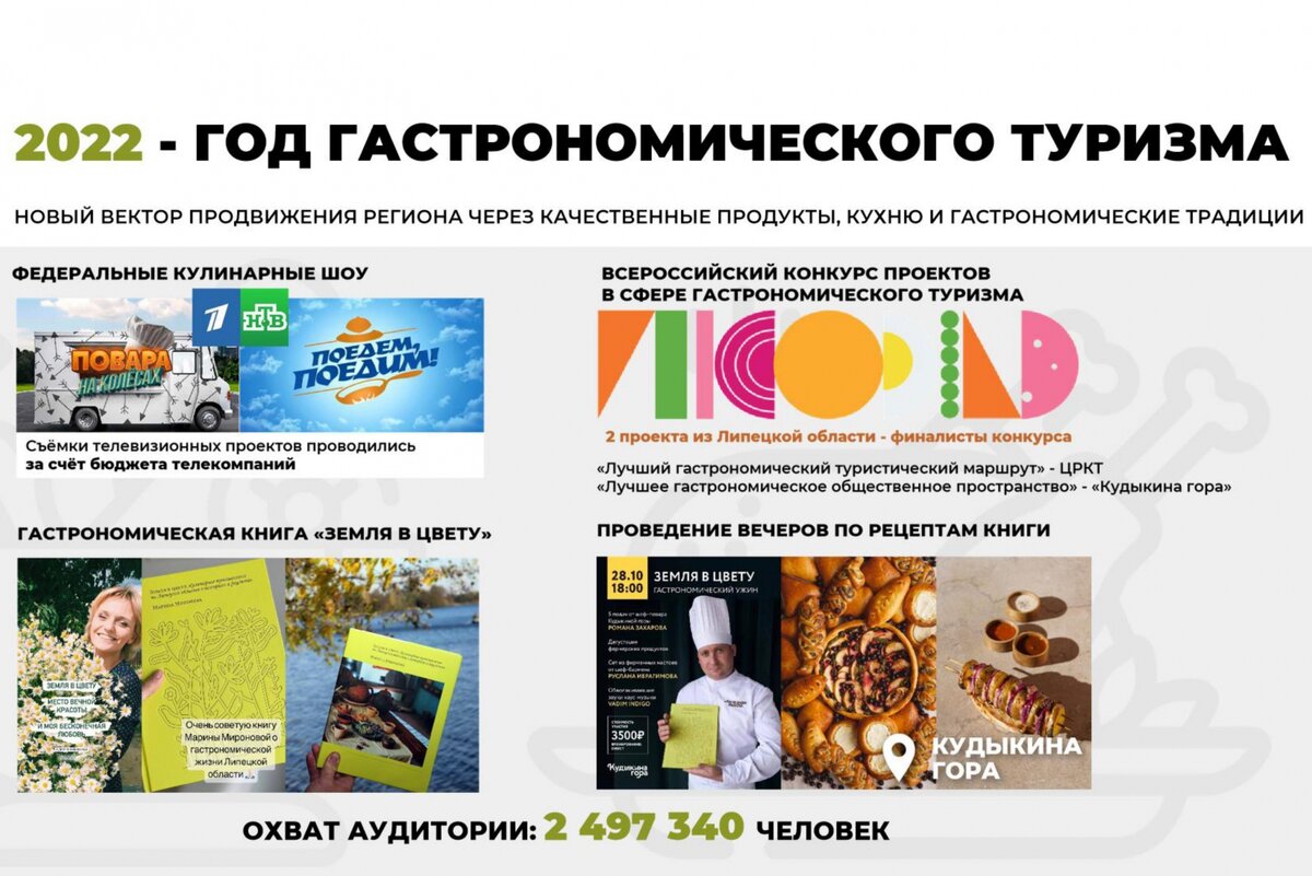По поводу продвижения сайта по результатам звоните: +7(977)172-99-98 Максим