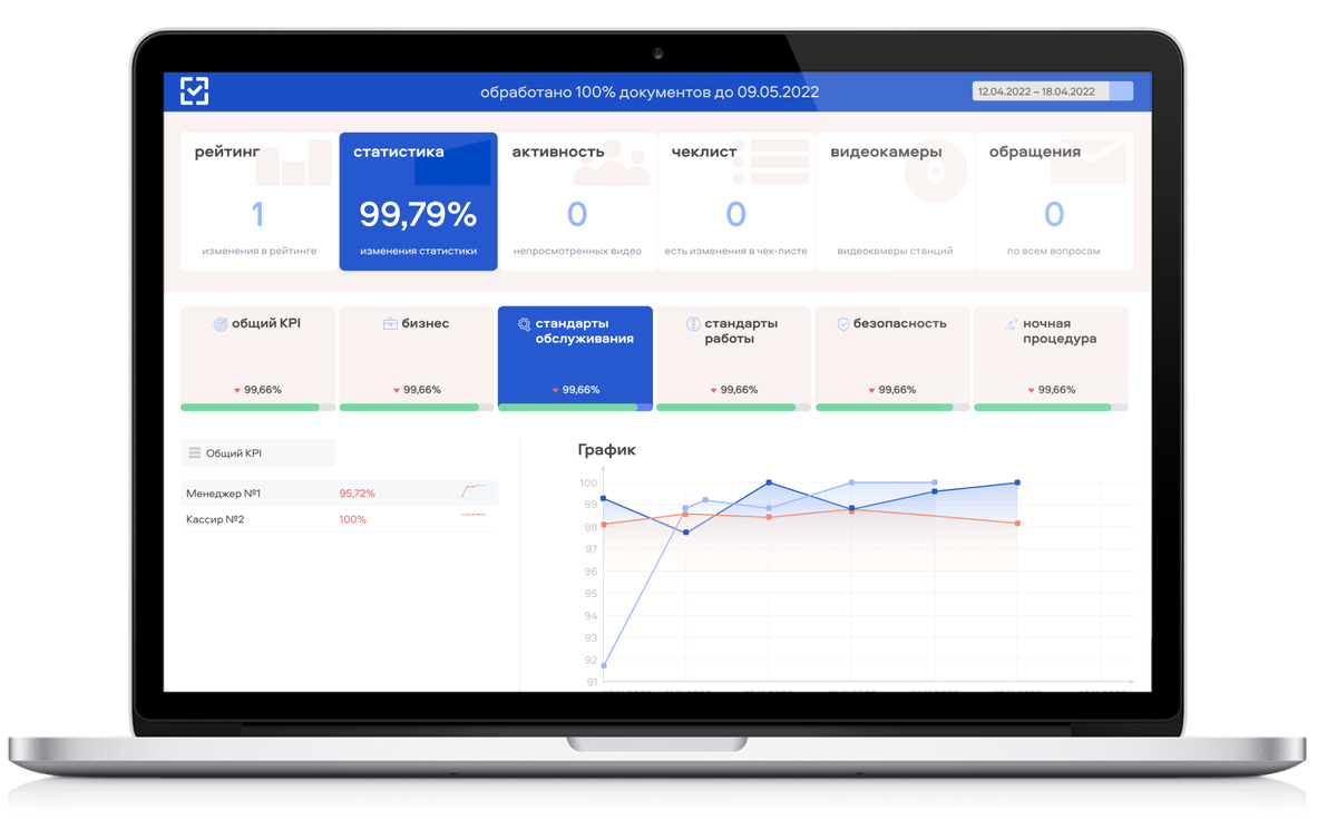 Личный кабинет пользователя системы Gladar