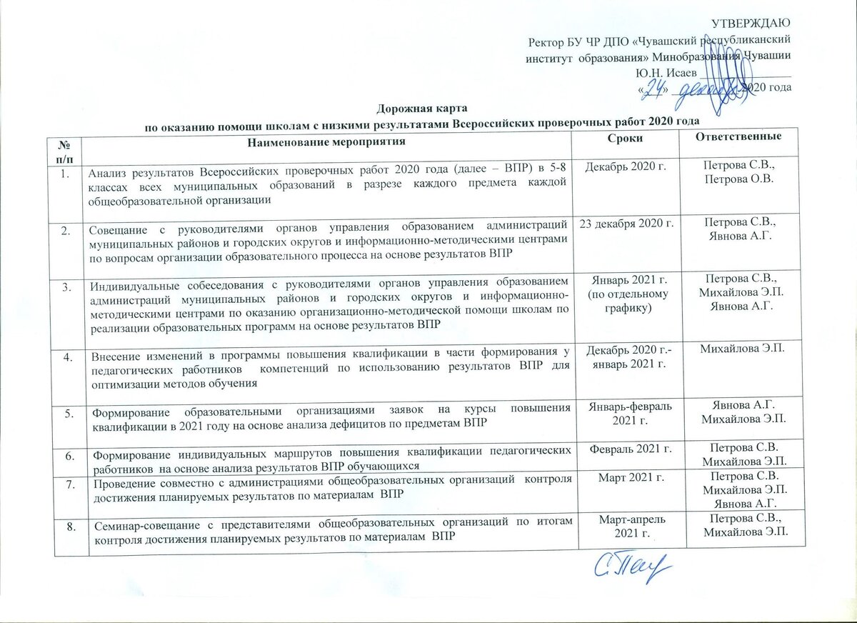 Канцтовары в СПБ на vunderkind-spb.ru