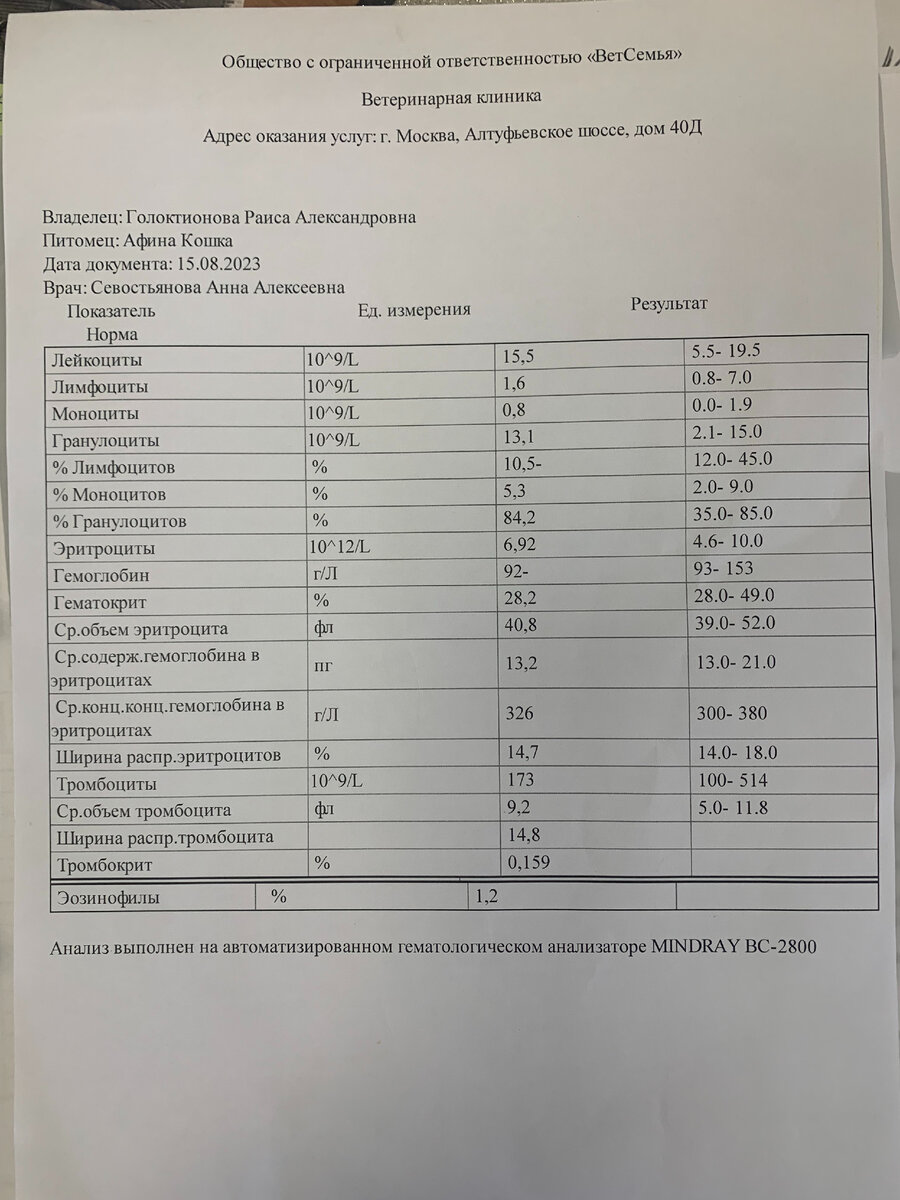 ОКА крови при поступлении