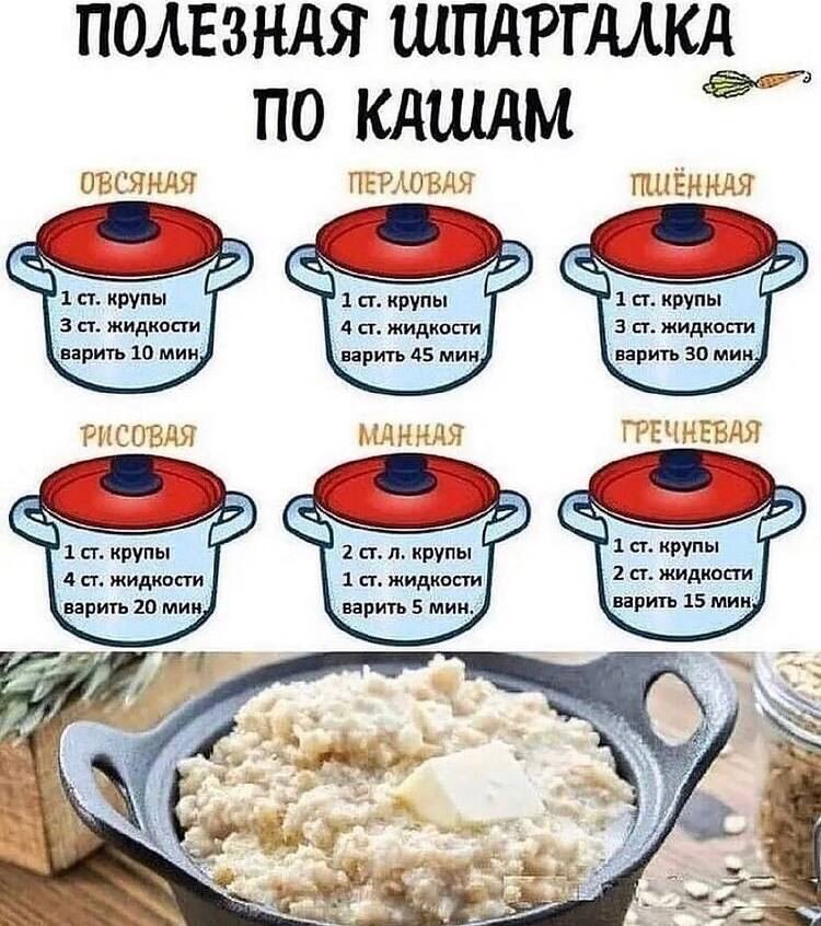 Полезная шпаргалка, особенно по утрам для любителей здорового и полезного  завтрака.