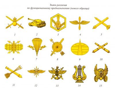 Звезды на погонах военных, как их правильно расположить