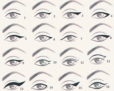 
В зависимости от расположения глаз и формы лица можно выделить следующие рекомендации: