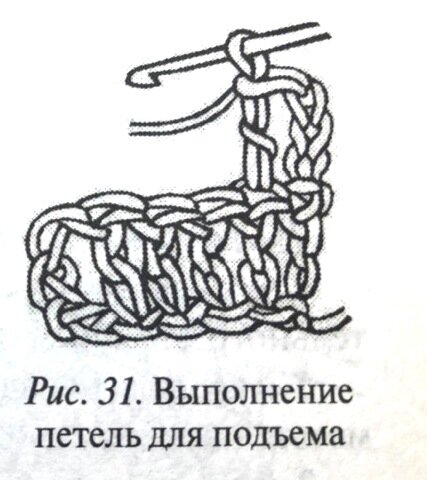 Связать подъем. Воздушная петля подъема. Воздушная петля подъема крючком. Вязание крючком петля подъема. Подъемная петля крючком.