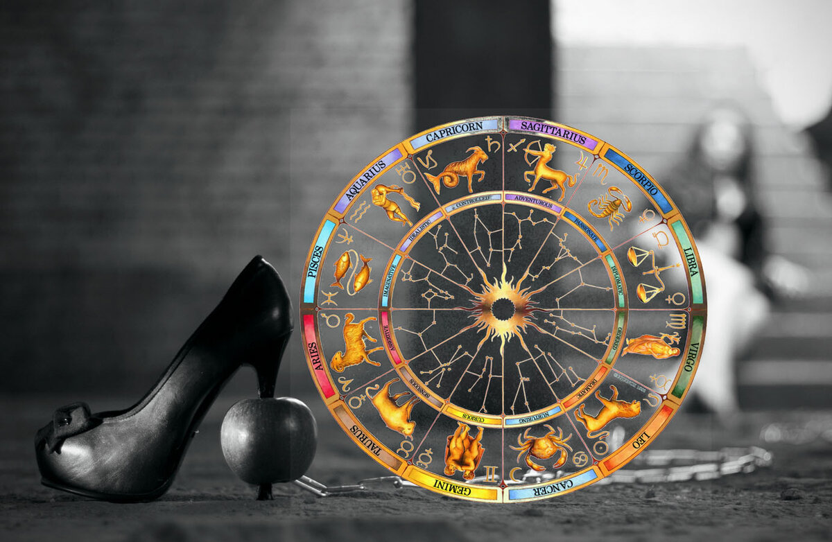 Зодиакальный круг.