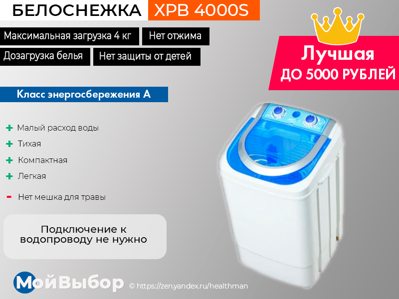 Стиральная машина Белоснежка XPB 4000s. Рейтинг качества стиральных машин 2020