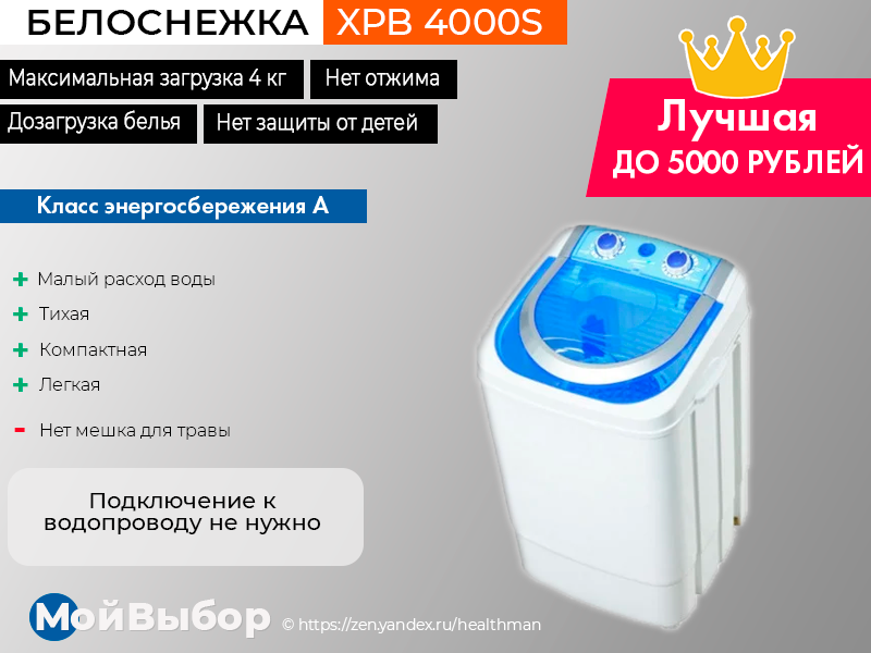 Рейтинг стиральных машин 2020 топ. Стиральная машина Белоснежка XPB 4000s.