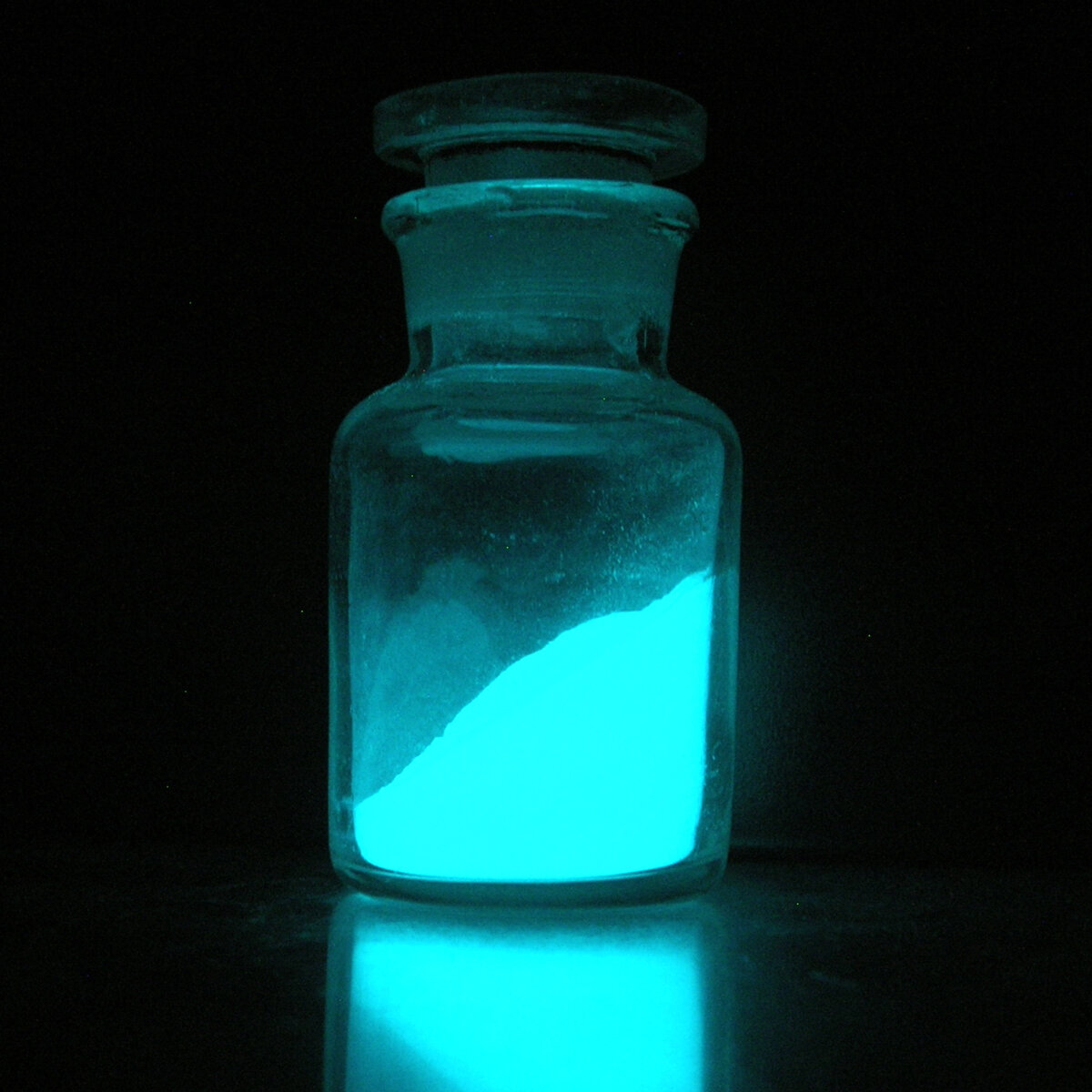 Источник Яндекс картинки