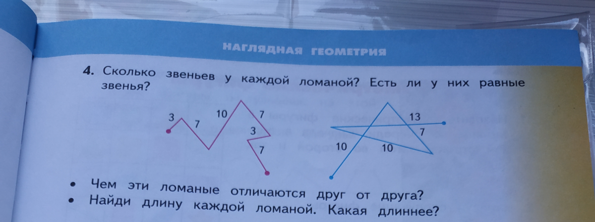 Длину каждой ломаной. Вычисли длину каждой ломаной. Измерь длины звеньев ломаных вычисли длину каждой ломаной. Сколько звеньев у каждой ломаной. Измерьте длины звеньев ломаных вычисли длину каждой ломаной.