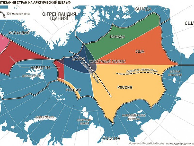 Распределение зон влияния стран на Арктический шельф.
