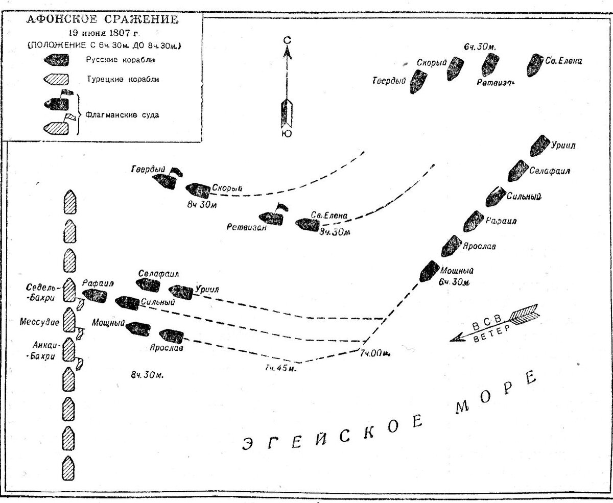 Афонское сражение 1807