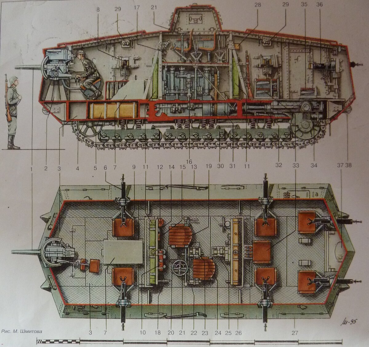 Внутреннее устройство танка A7V.