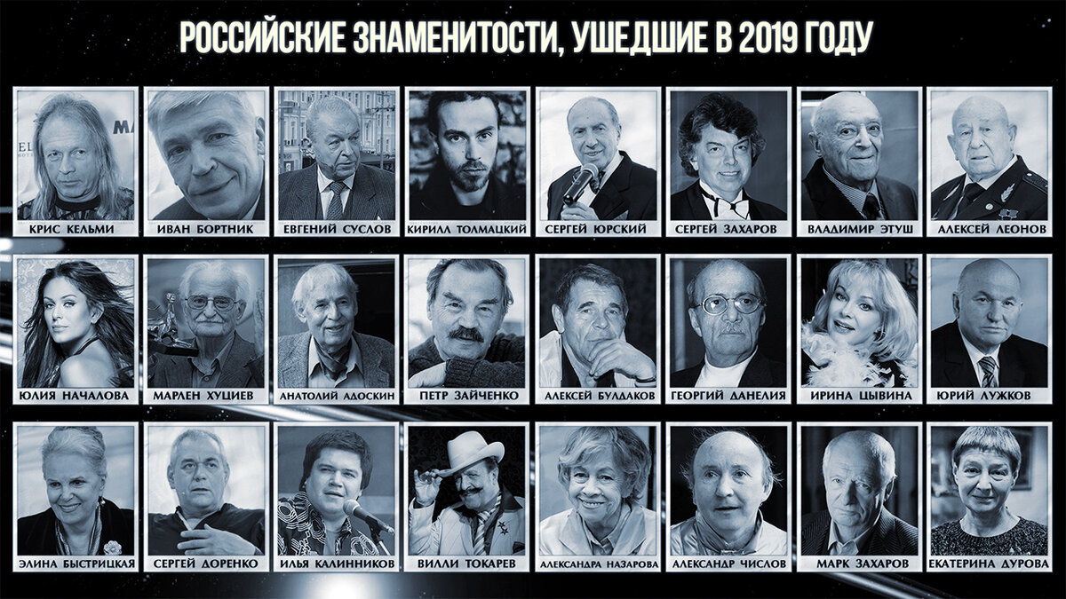 Артисты и певцы покинувшие россию в данный период список фото