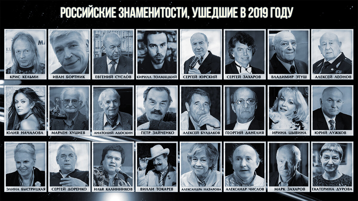 Артисты умершие российские фото список Список умерших российских: найдено 85 картинок