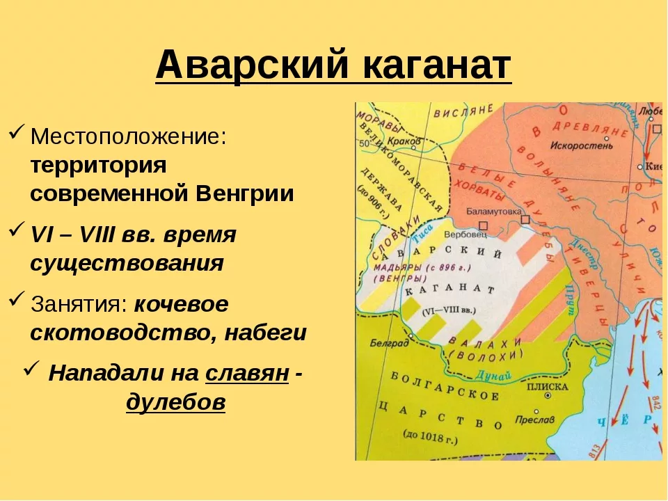 Авары карта расселения