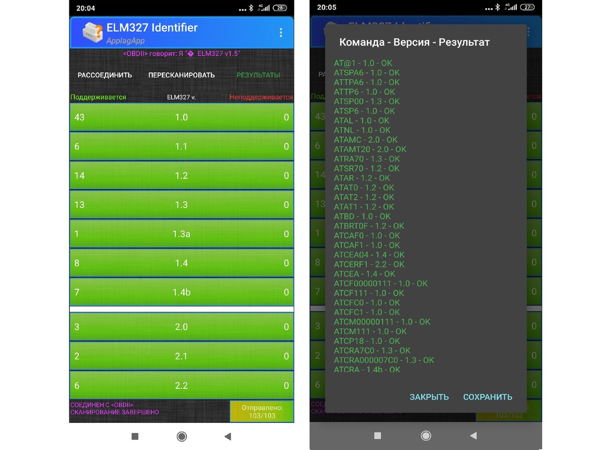 Elm327 версии 2.1. Программа для проверки елм 327 на версию. Elm327 1.5 identifier. Elm327 1.4. Elm v2.3.