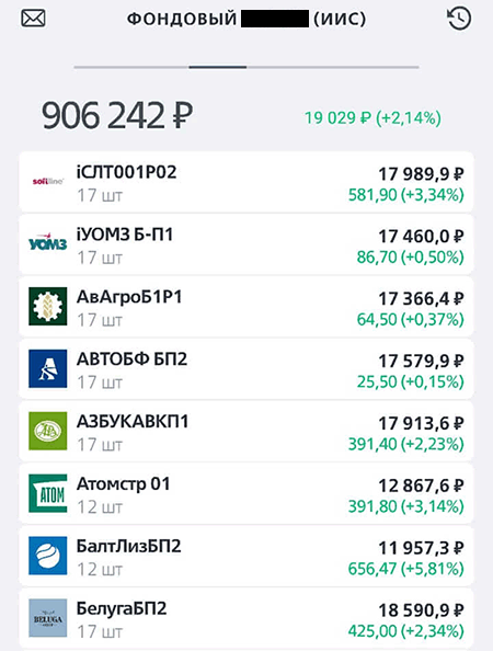 ИИС на облигациях (декабрь 2019)