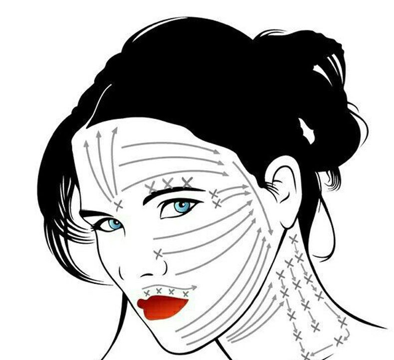 После медового массажа, используя гиалуроновую кислоту, можно завершить расслабляющим массажем.