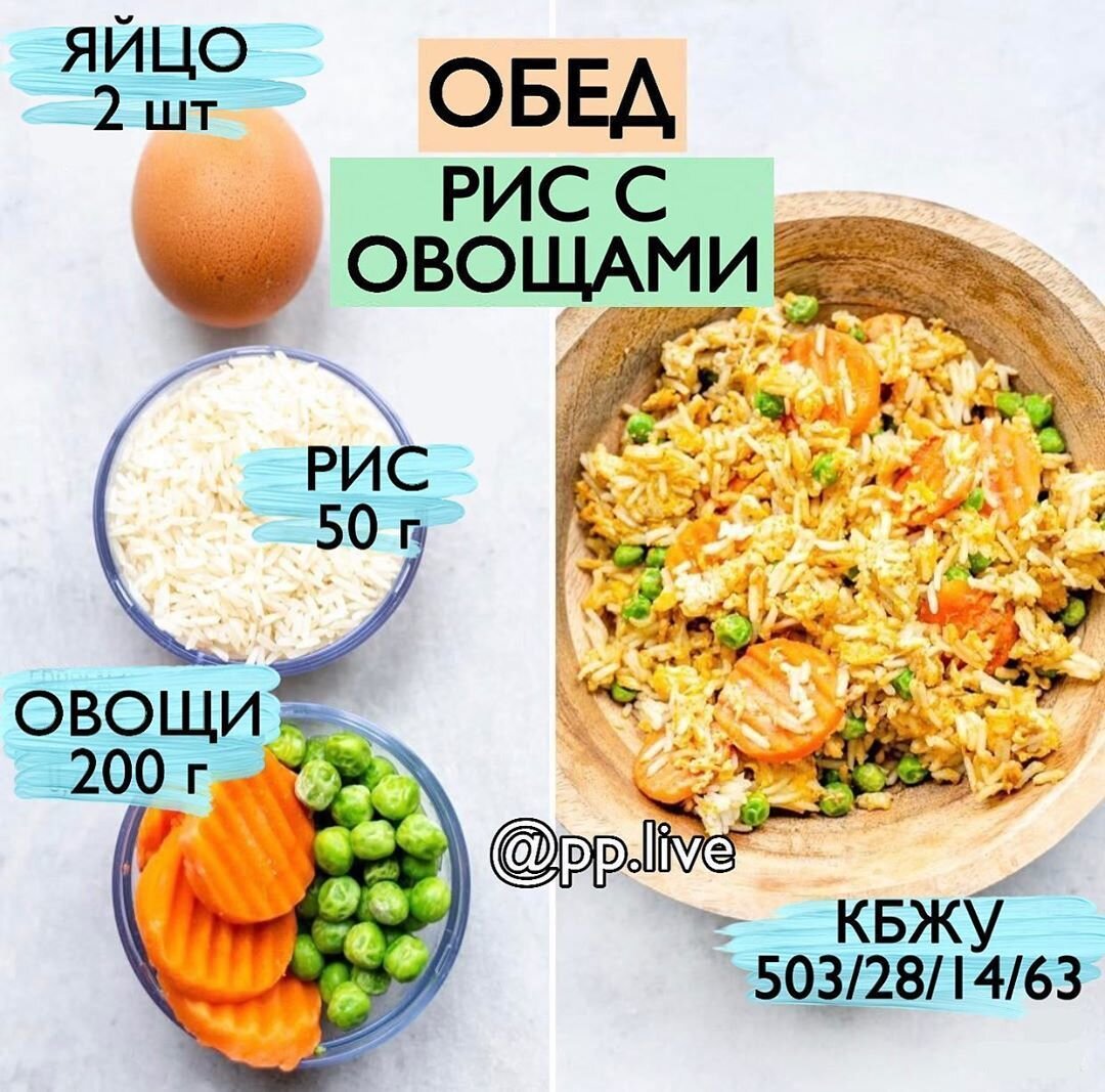 Рис с сезонными овощами - Диетический ПП рецепт с фото и видео - Калорийность БЖУ