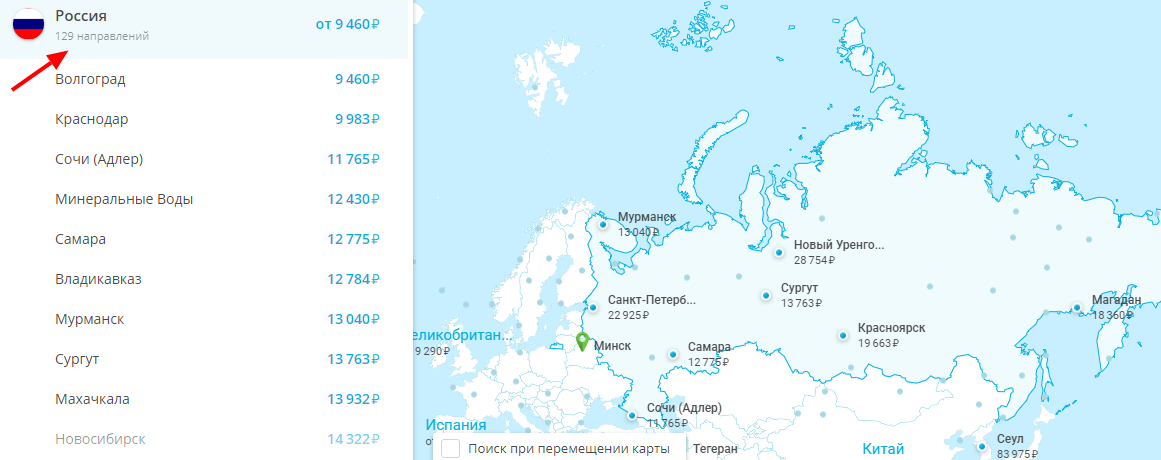 список направлений