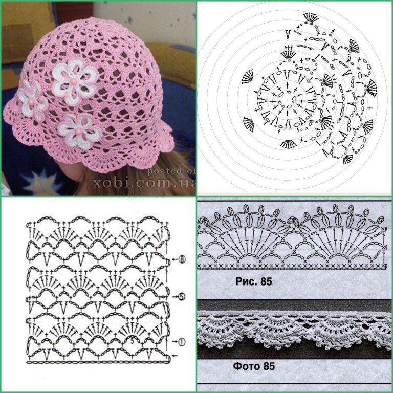 Схемы для вязания шапочки летние для девочек